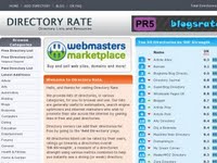 Directory Lists and Resources
