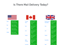 Is There Mail Today